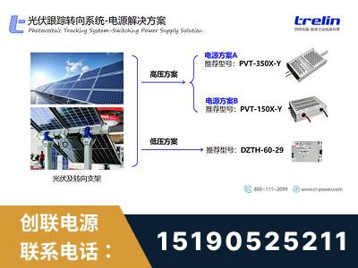 日照-光伏跟踪转向系统-电源解决方案