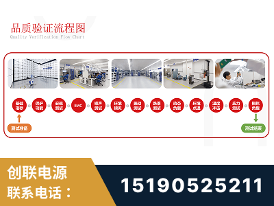 日照-全流程品质验证体系完善